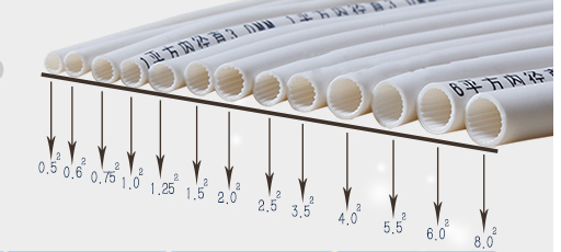 線號(hào)管號(hào)碼管內(nèi)齒套管的規(guī)格尺寸